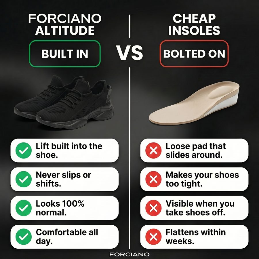 Forciano static ad